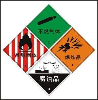 威海安全可靠危化品样品包装车队